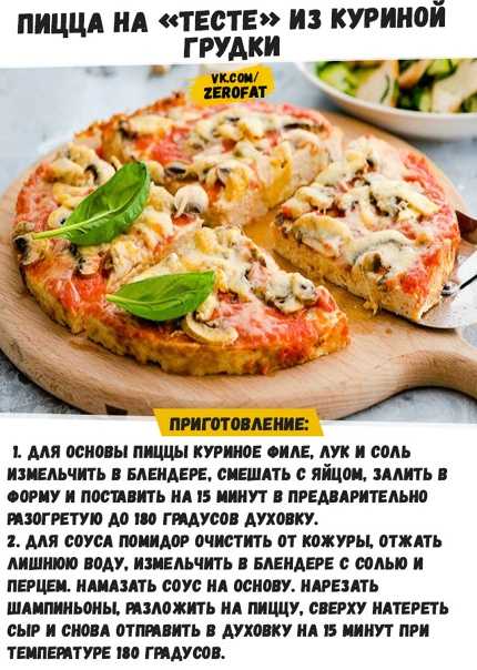 Рецепт пп пиццы из курицы и отрубей