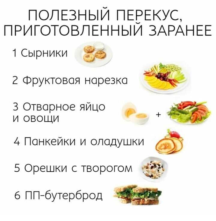 Перекус на правильном питании: варианты пп-перекусов и примеры рецептов
